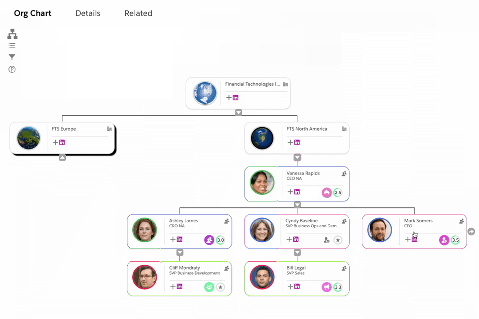 orgchartplus org chart software interface